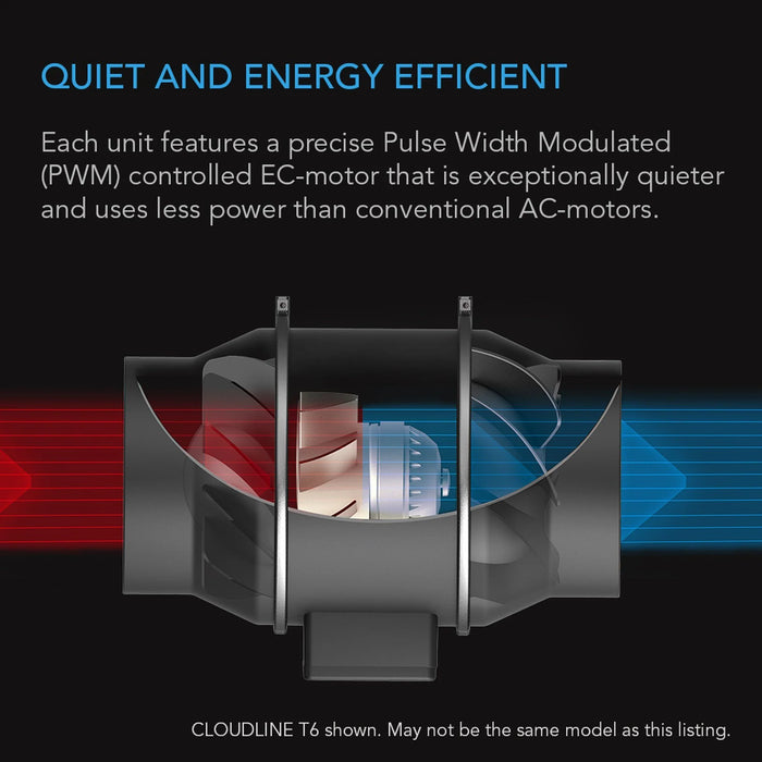 AC Infinity, Cloudline S6 Quiet Inline Duct Fan With Speed Controller, 6 Inch - 150 MM