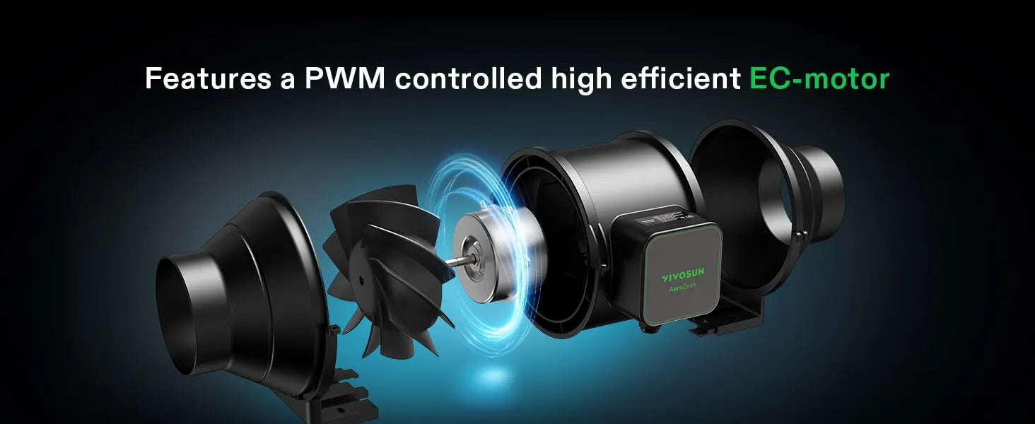 VIVOSUN AEROZESH S4 INLINE FAN 4″ WITH E42A TEMP AND HUMIDITY WIFI CONTROLLER