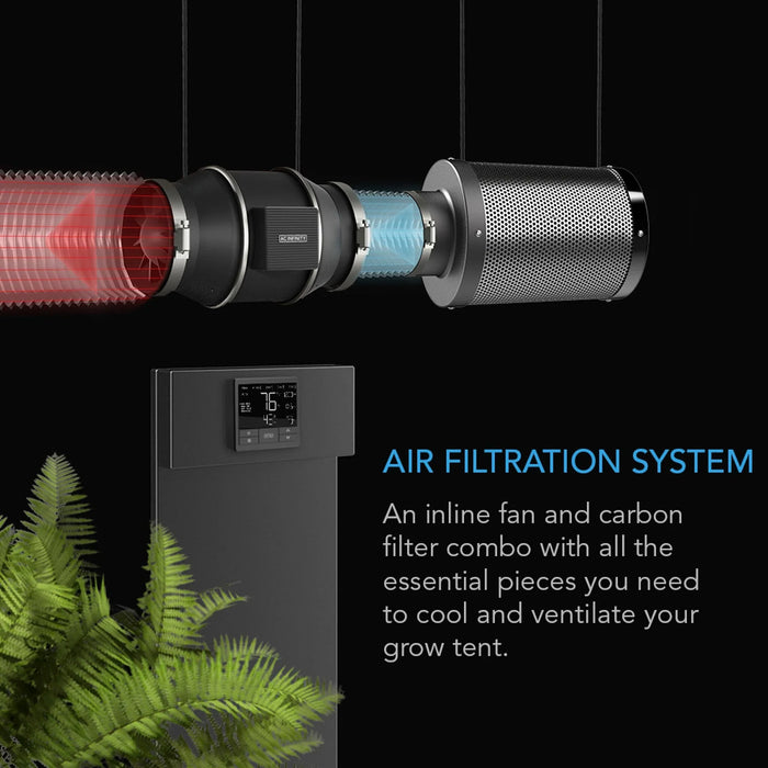 Custom 120x60x180cm AC Infinity Complete Grow System
