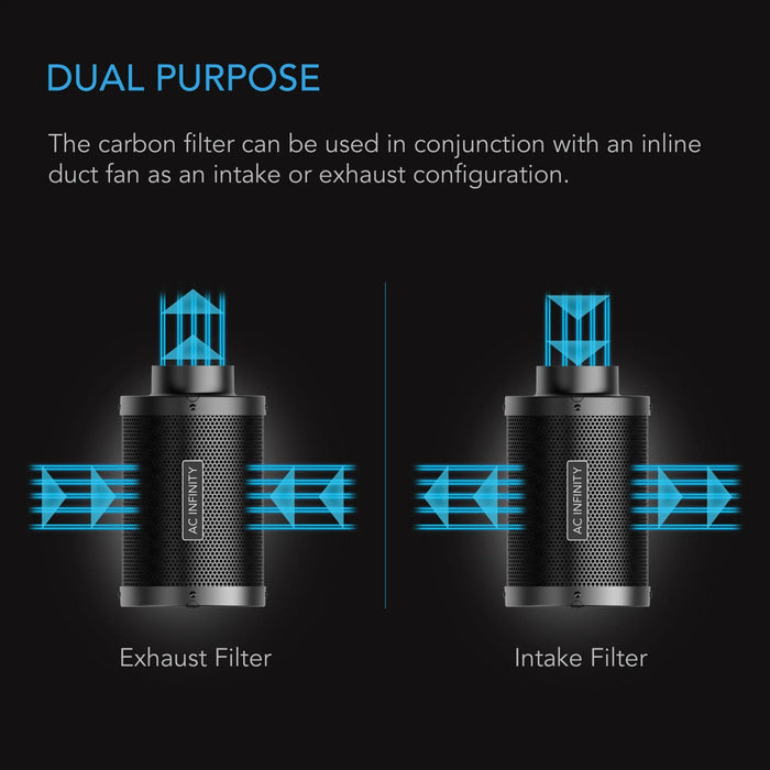 AC Infinity, Duct Carbon Filter, Australia Charcoal