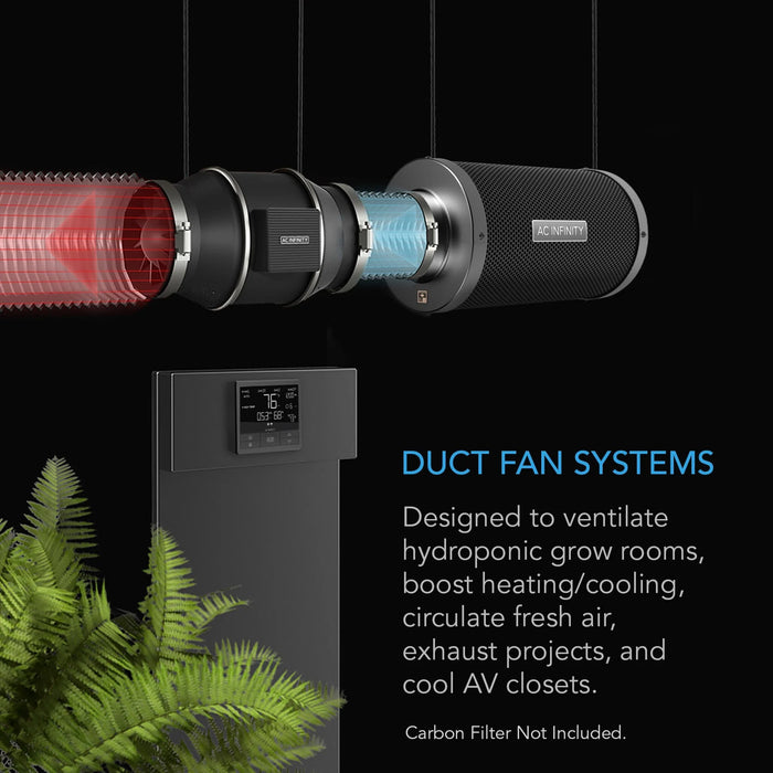 AC Infinity, Cloudline T6, Quiet Inline Duct Fan System with Temperature and Humidity Controller, 6 Inch - 150 MM