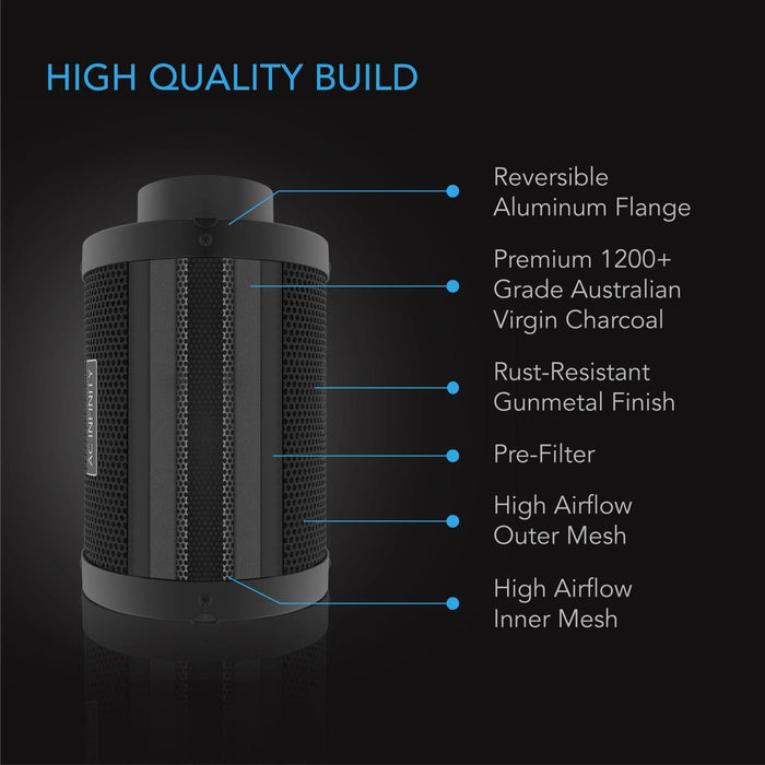 AC Infinity, Duct Carbon Filter, Australia Charcoal