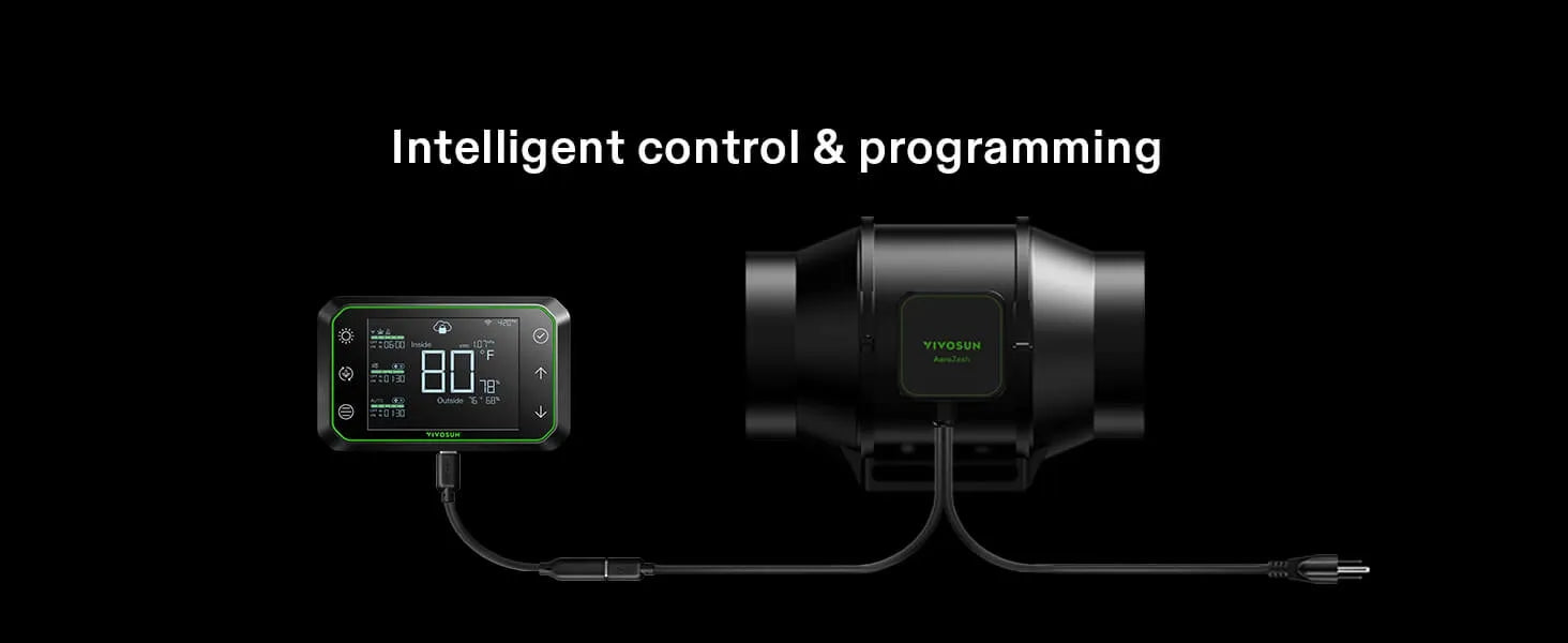 VIVOSUN AEROZESH S4 INLINE FAN 4″ WITH E42A TEMP AND HUMIDITY WIFI CONTROLLER