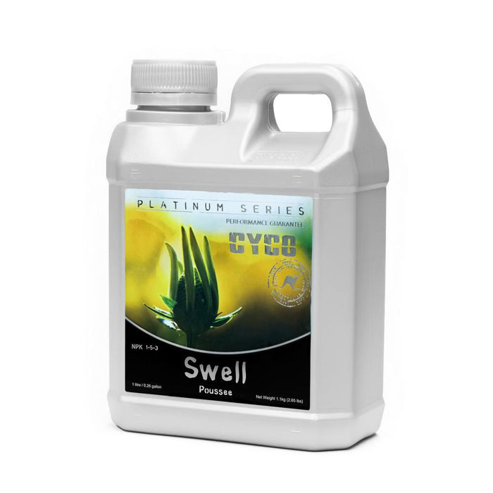Additives - Cyco Swell