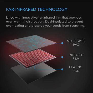 AC Infinity Suncore H3, Seedling Heat Mat with heat Controller, IP-67 Waterproof 25.4 x 52.70 CM