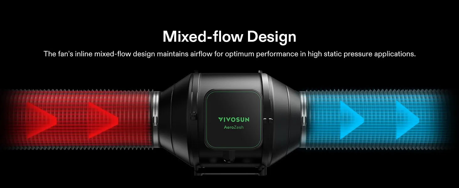 VIVOSUN AEROZESH S4 INLINE FAN 4″ WITH E42A TEMP AND HUMIDITY WIFI CONTROLLER