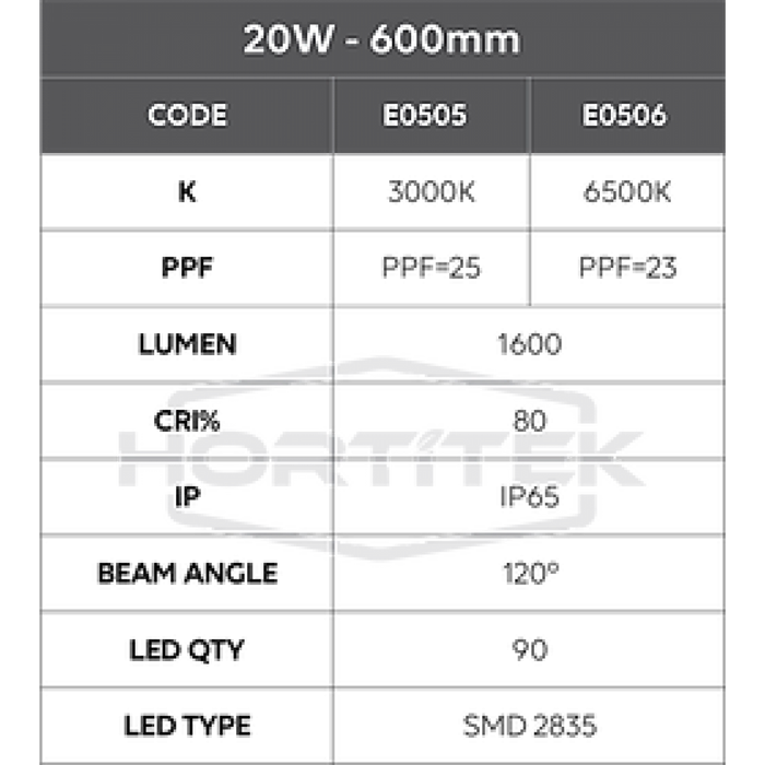 20W GROWSABER LED 6500K 600MM Specifications