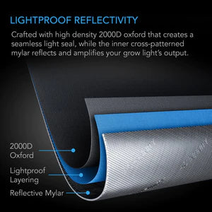AC Infinity Cloudlab 844, Advance Grow Tent 2000D Diamond Mylar Canvas