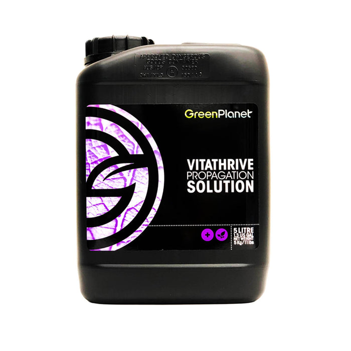 Additives - Green Planet Vitathrive