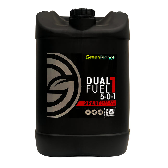 Nutrient - Green Planet Dual Fuel - Part 1 & 2
