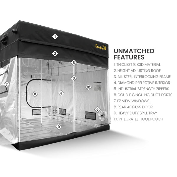 Tent - GORILLA GROW TENT 4×4 (1.2 X 1.2)