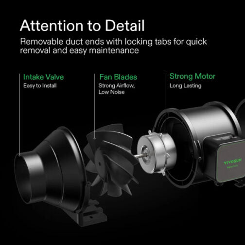 VIVOSUN AEROZESH S6 6″ FAN + CARBON FILTER + DUCTING + E12 CONTROLLER KIT