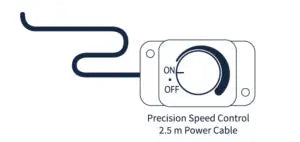 Pro Grow Dragon Series Aeroblast Silenced Fan 150 mm