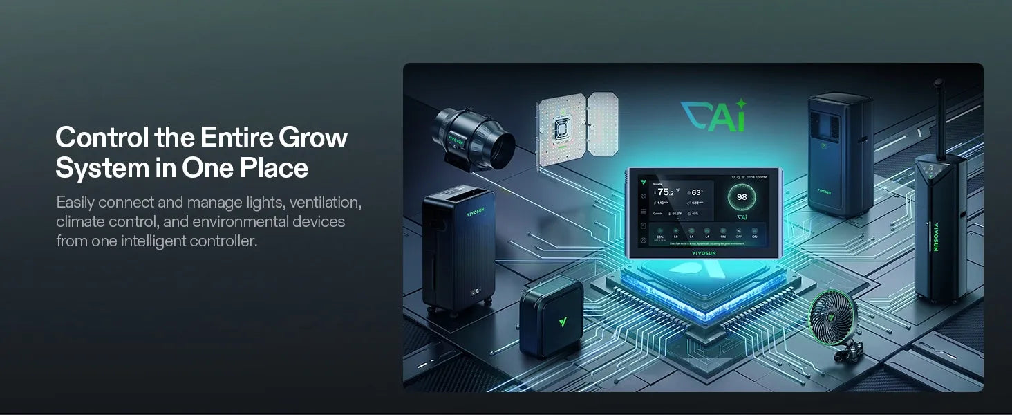 Pre-Order: Vivosun GrowHub X42 AI Controller for Grow Tent, All-in-One Grow Automation System with Stable Environment Control & VPD Management, Wireless Device Sync & App Monitoring for Indoor Grow Systems & Hydroponics