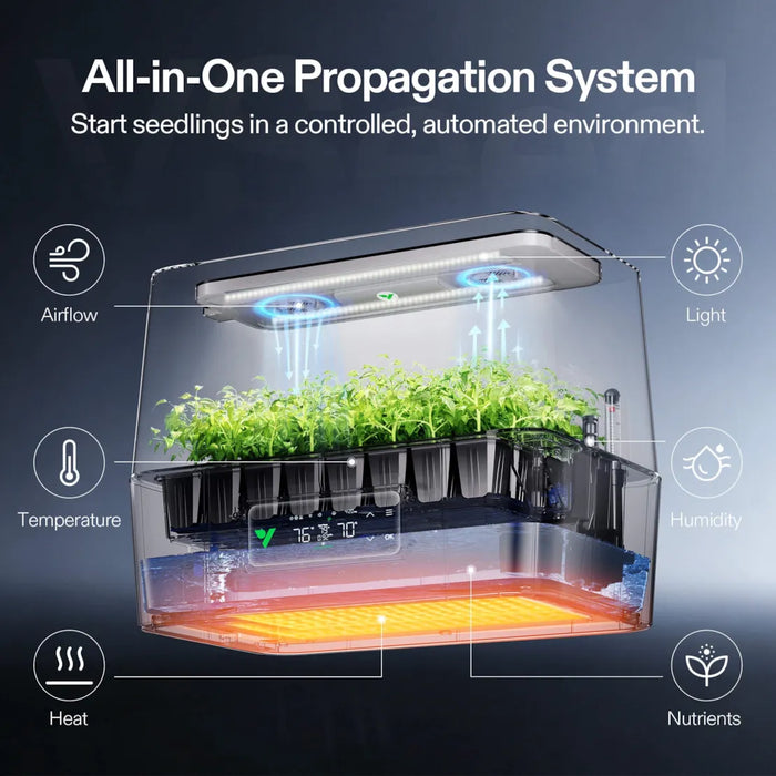 Vivosun VSeed S40 Smart Seedling Box