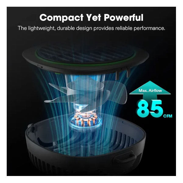 VIVOSUN AEROWAVE D4 CLIP FAN