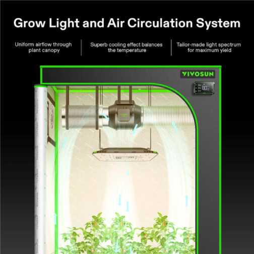 VIVOSUN AEROZESH S6 6″ FAN + CARBON FILTER + DUCTING + E12 CONTROLLER KIT