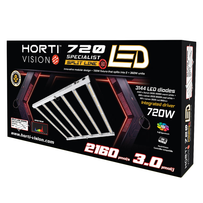 Hortivision 720 Watt Specialist / Split Line LED 3.0