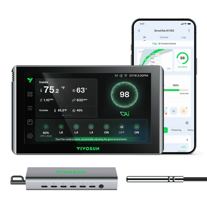 Pre-Order: Vivosun GrowHub X42 AI Controller for Grow Tent, All-in-One Grow Automation System with Stable Environment Control & VPD Management, Wireless Device Sync & App Monitoring for Indoor Grow Systems & Hydroponics