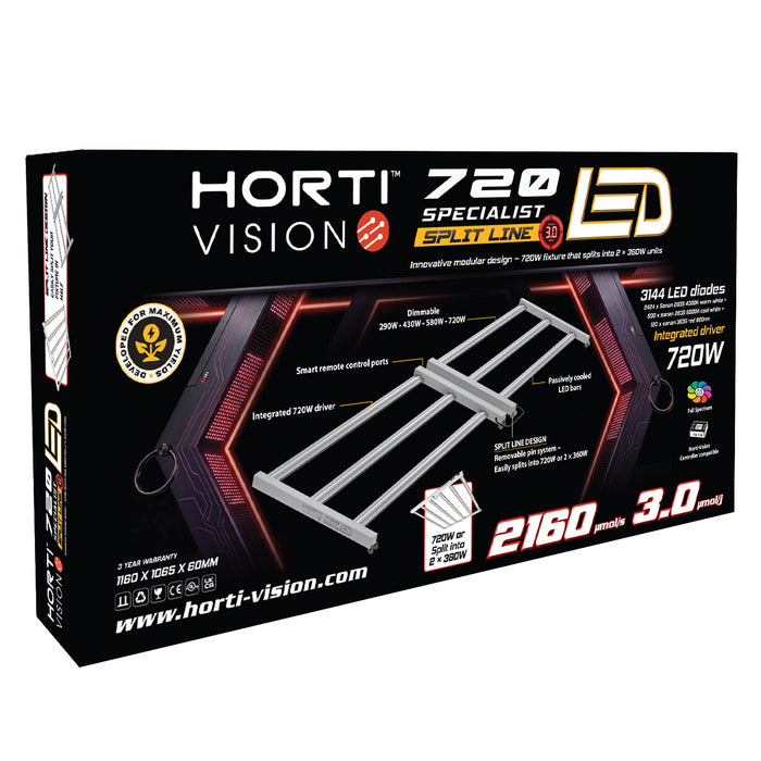 Hortivision 720 Watt Specialist / Split Line LED 3.0