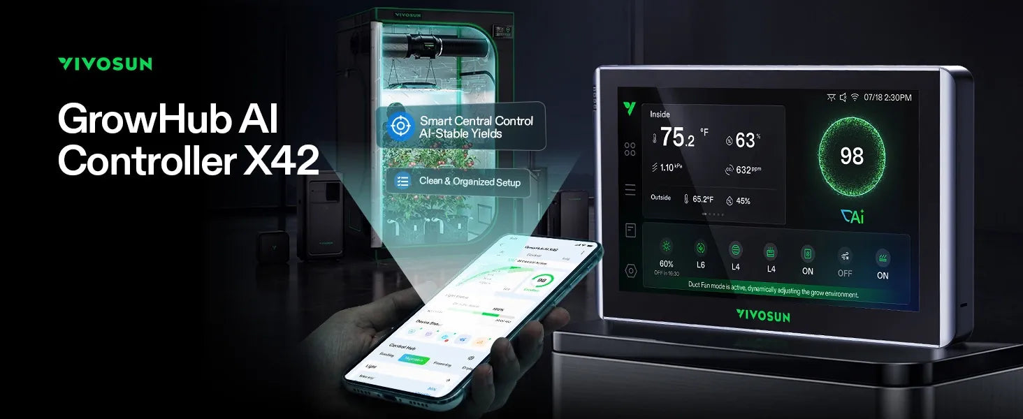 Pre-Order: Vivosun GrowHub X42 AI Controller for Grow Tent, All-in-One Grow Automation System with Stable Environment Control & VPD Management, Wireless Device Sync & App Monitoring for Indoor Grow Systems & Hydroponics