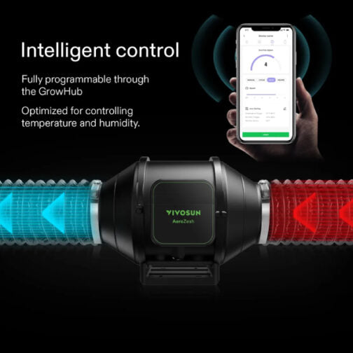 VIVOSUN AEROZESH S6 6″ FAN + CARBON FILTER + DUCTING + E12 CONTROLLER KIT