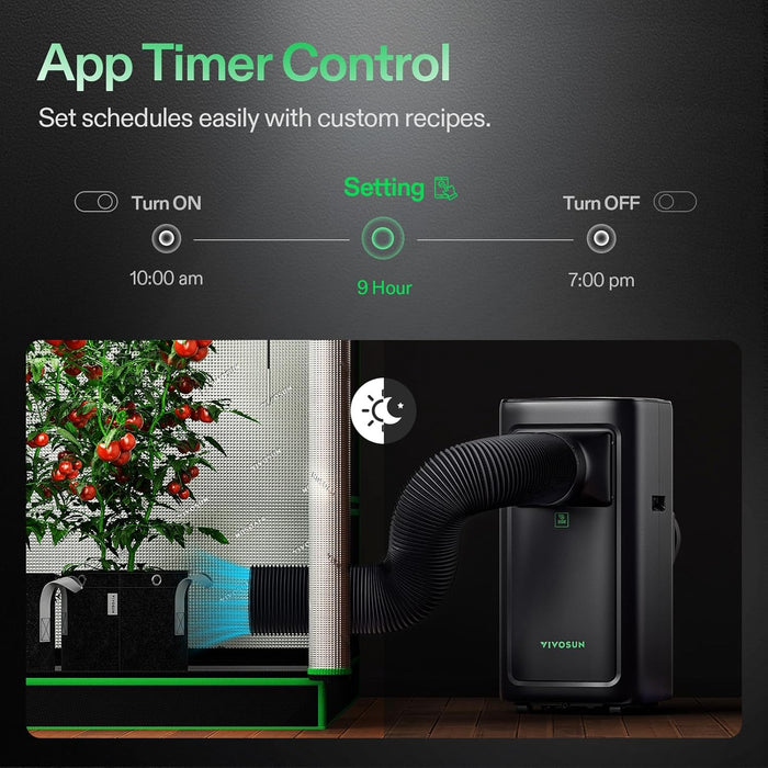 Vivosun AeroLush C08 Intelligent Air Conditioner, 4-in-1 Function, with Temperature & Humidity Sensor Probe