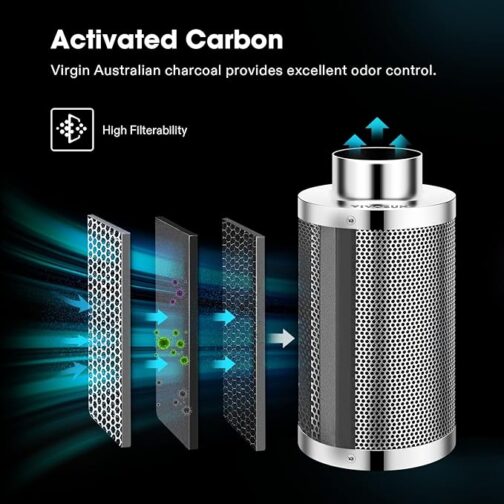 VIVOSUN AEROZESH S6 6″ FAN + CARBON FILTER + DUCTING + E42A CONTROLLER KIT