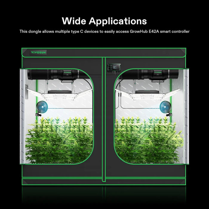 VIVOSUN USB-C SPLITTER FOR GROWHUB CONTROLLER E42A