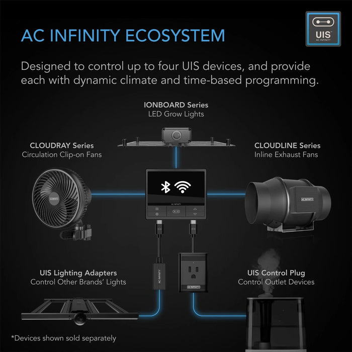 AC Infinity Controller 69 Pro WIFI / Bluetooth, Independent Programs for Four Devices, Dynamic VPD, Temp, Humidity, Scheduling, Cycles, Levels, Data App.
