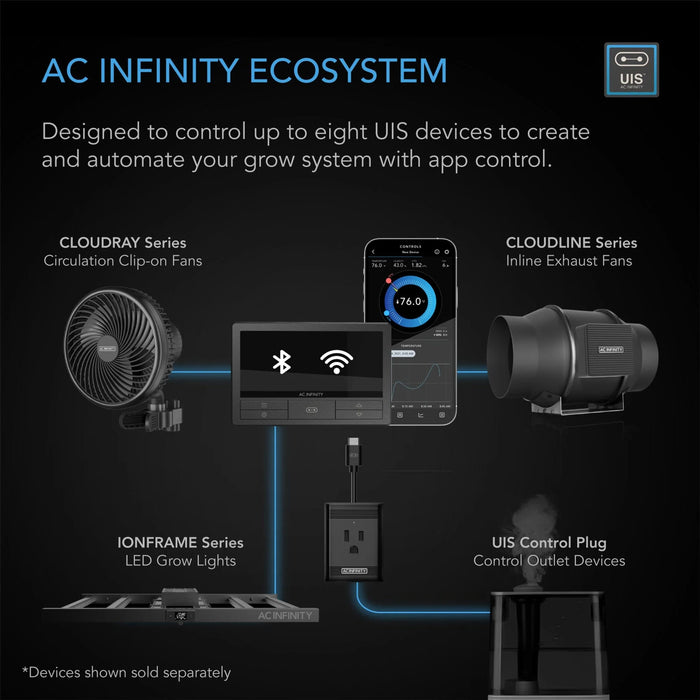 AC Infinity Controller 69 Pro+ Independent programs for Eight Devices, Dynamic VPD, Temperature, Humidity, Scheduling, Cycles Wifi and Bluetooth
