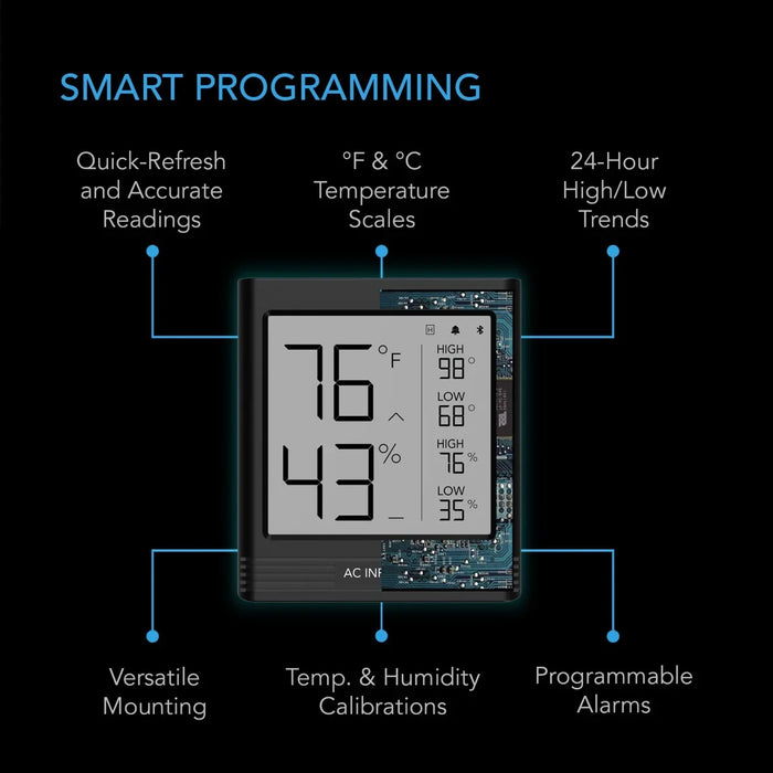 AC Infinity Cloudcom B2, Smart Thermo-Hygrometer With Data APP, Integrated Sensor Probe