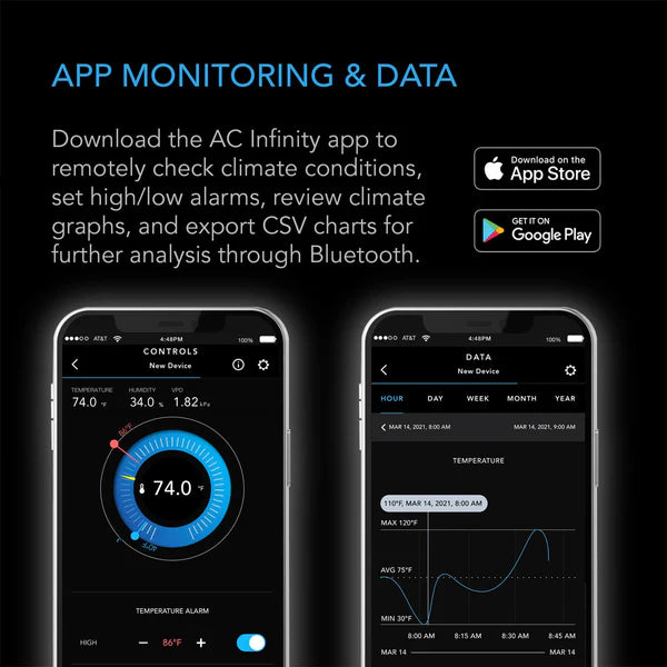 AC Infinity Cloudcom B1, Smart Thermo-Hygrometer With Data APP, 12 Ft Sensor Probe