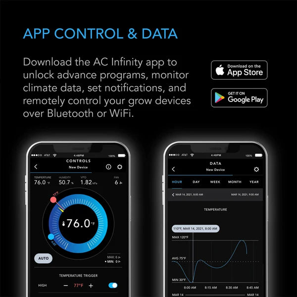 AC Infinity Controller 69 Pro WIFI / Bluetooth, Independent Programs for Four Devices, Dynamic VPD, Temp, Humidity, Scheduling, Cycles, Levels, Data App.