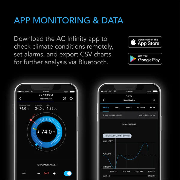 AC Infinity Cloudcom A1, Mini Smart Thermo-Hygrometer with Data App, 12 ft sensor probe