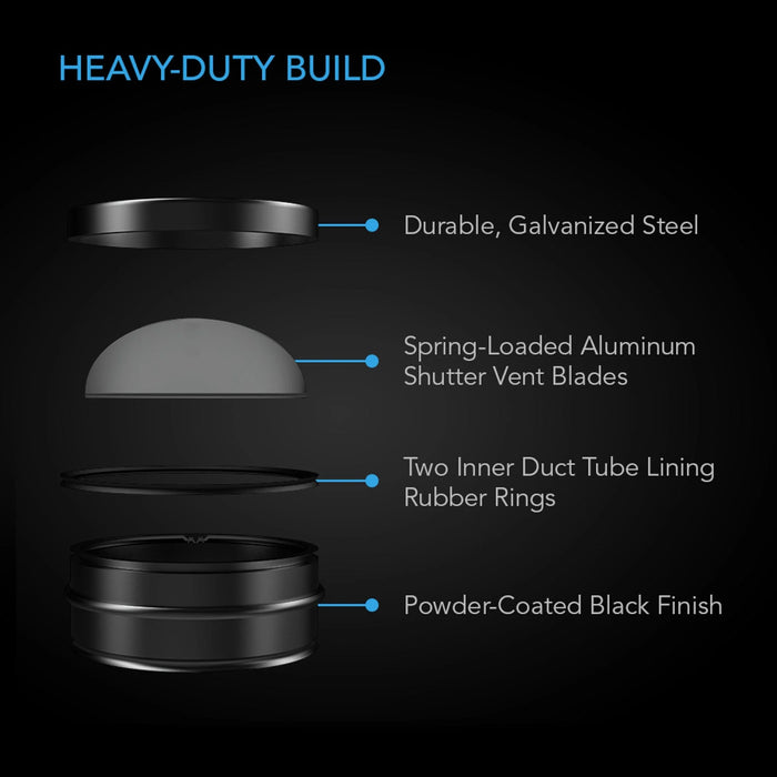 AC Infinity Backdraft Damper Ducting Insert, Black Galvanised Steel