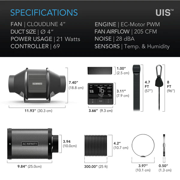 AC Infinity Filtration Kit T4 (100mm)