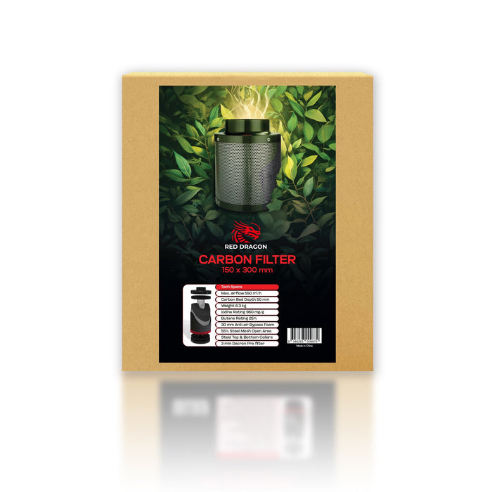 Pro Grow Dragon Series Filter 150 x 300mm