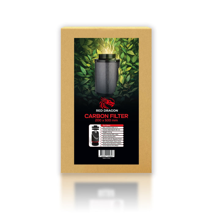 Pro Grow Dragon Series Filter 200 x 500 mm