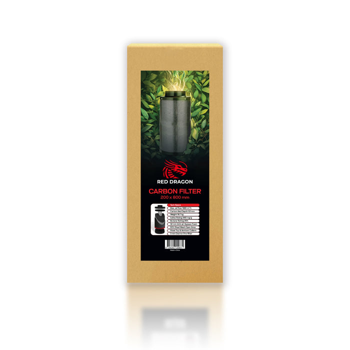 Pro Grow Dragon Series Filter 200 x 800 mm