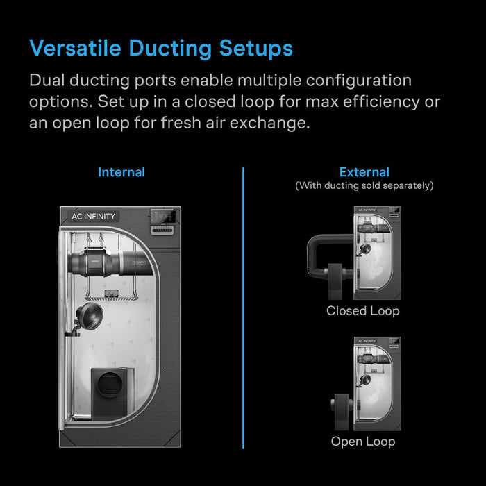 AC Infinity Hydrone 5, Plant Dehumidifier by AC Infinity / 10-Level PWM, Dual Duct, VPD Control
