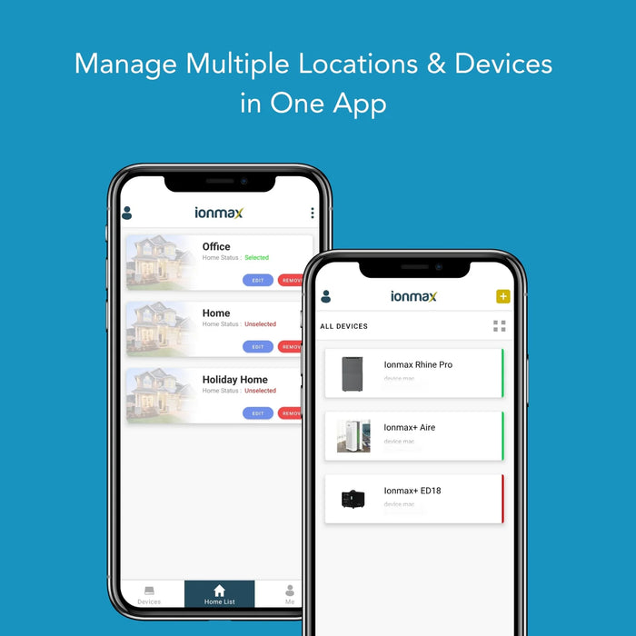 Ionmax Rhine Pro 50L Smart Compressor Dehumidifier Air Purifier