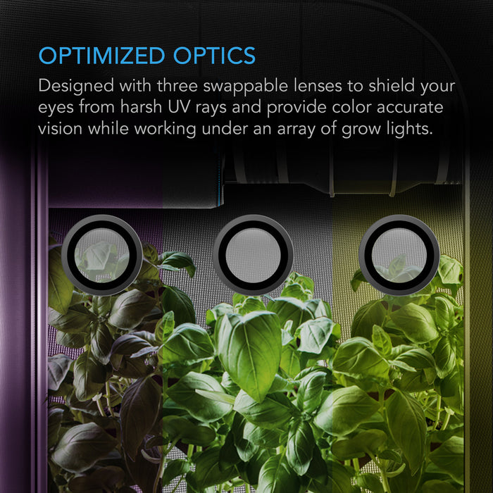 AC Infinity Grow Room Glasses, w. 3 Colour Corrective Lenses
