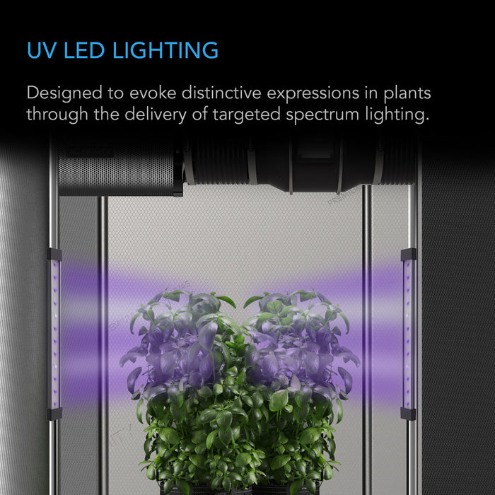 AC Infinity Ionbeam U4 UVA Grow Lights