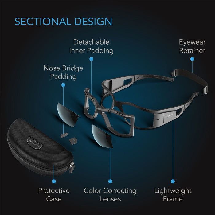 AC Infinity Grow Room Glasses, w. 3 Colour Corrective Lenses