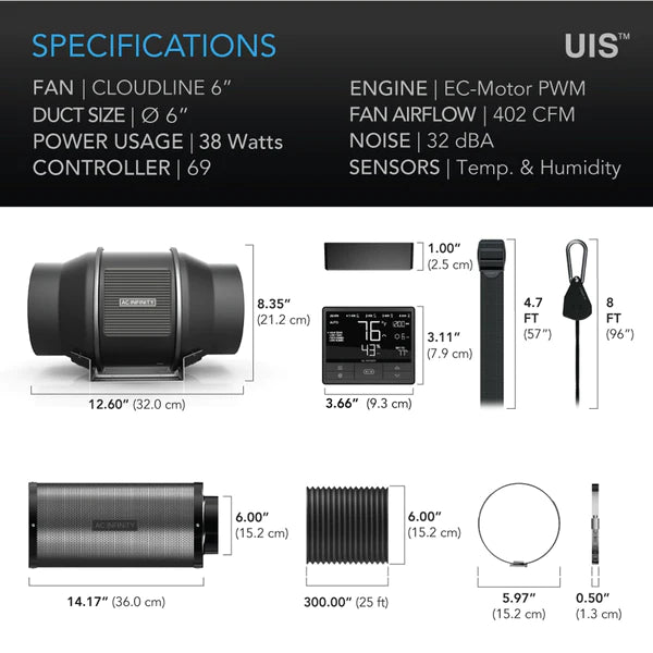 AC Infinity Filtration Kit T6 (150mm)