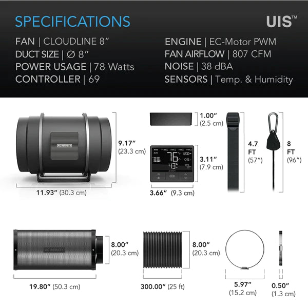 AC Infinity Filtration Kit T8 (200mm)