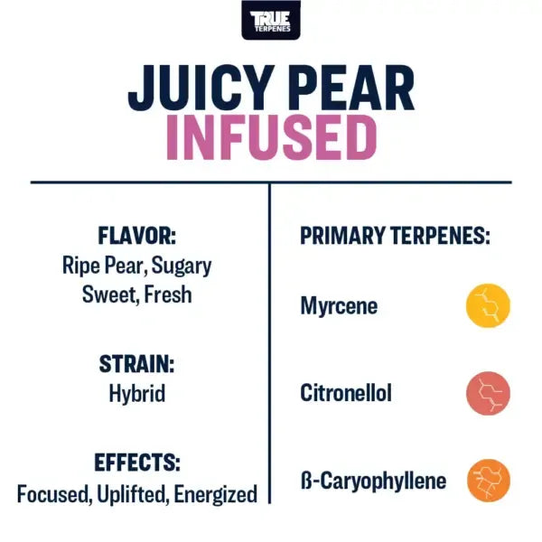 True Terpenes - Juicy Pear