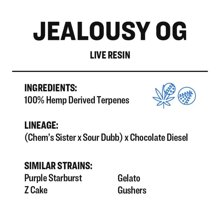 True Terpenes - LIVE RESIN - Jealousy OG 2ml