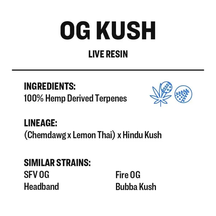 True Terpenes - LIVE RESIN - OG Kush